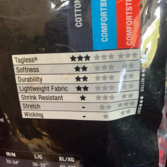 New! 3 Pk Men’s HANES Boxer Shorts Underwear Plaid Fresh IQ Size M - Picture 7 of 7